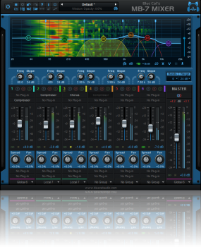 Blue Cat Audio Blue Cats MB-7 Mixer v3.60 Incl Keygen (WiN and macOS)-R2R-康灵博客 Blue Cat Audio Blue Cats MB-7 Mixer v3.60 Incl Keygen (WiN and macOS)-R2R-康灵博客