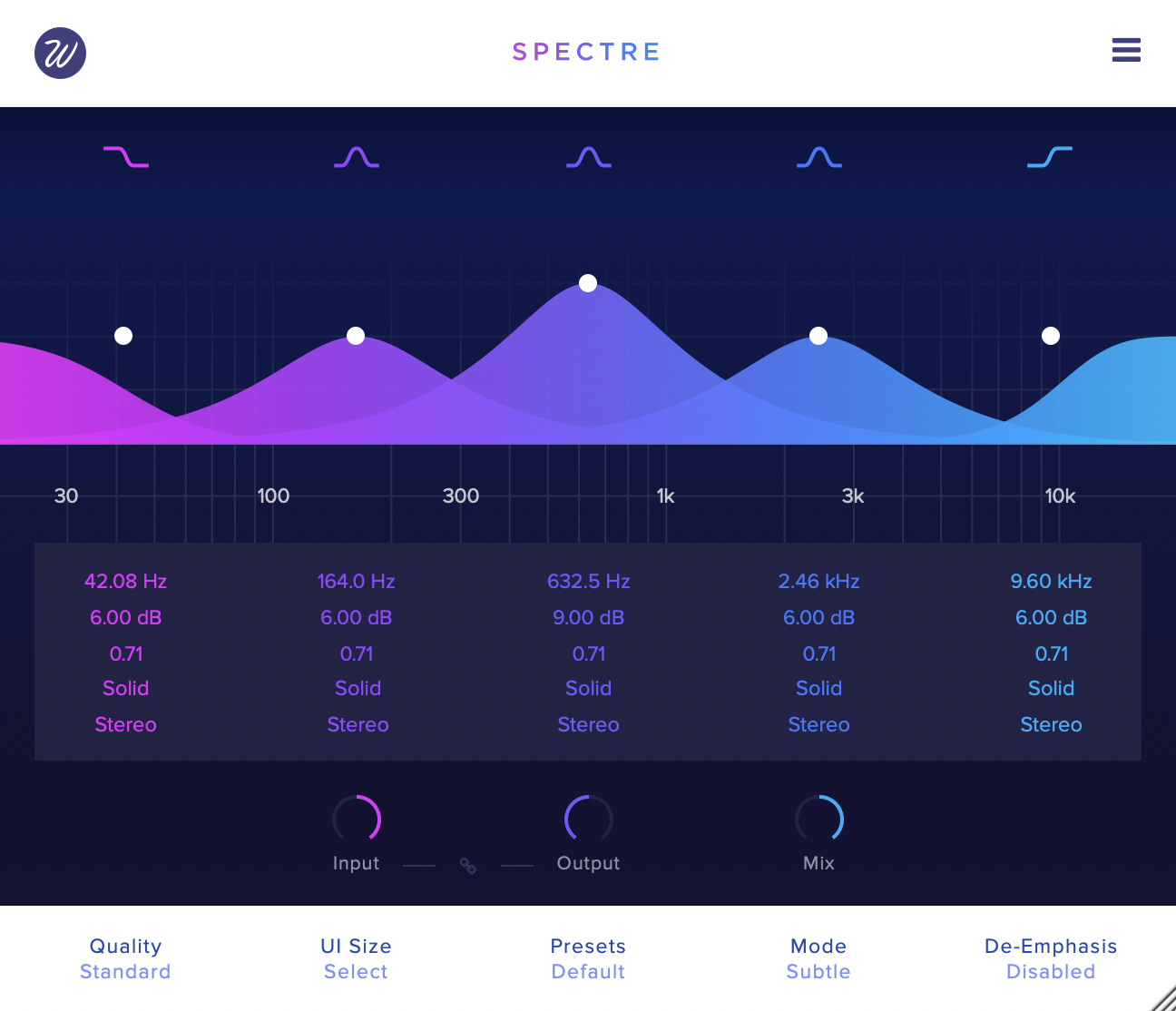 频谱饱和增强器-Wavesfactory Spectre v1.5.6-WIN/MAC-康灵博客 频谱饱和增强器-Wavesfactory Spectre v1.5.6-WIN/MAC-康灵博客
