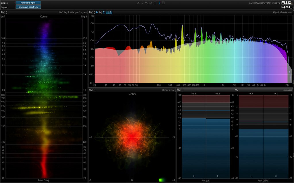 频谱分析仪-Flux Pure Analyzer v1.10.4  [WiN]-康灵博客